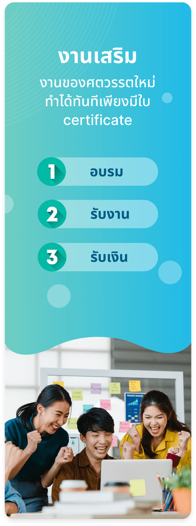 งานเสริม